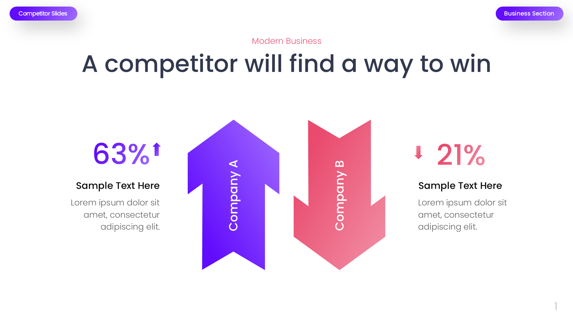 Competitor Business Section Light slide 1